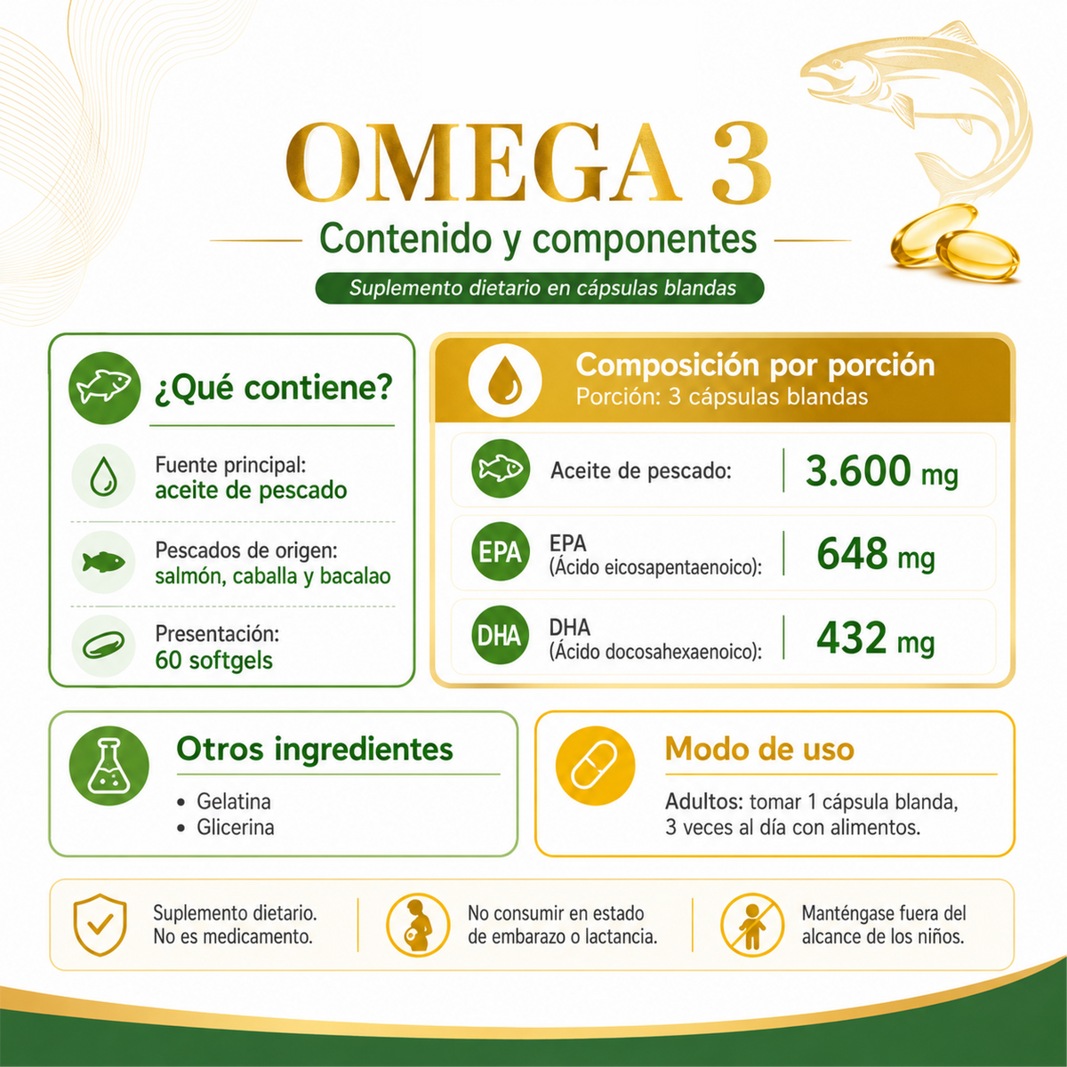 OMEGA 3 X 1200 X 60 BLISTER SATIBO